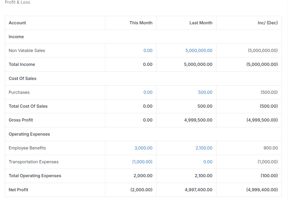 Accounting System interface